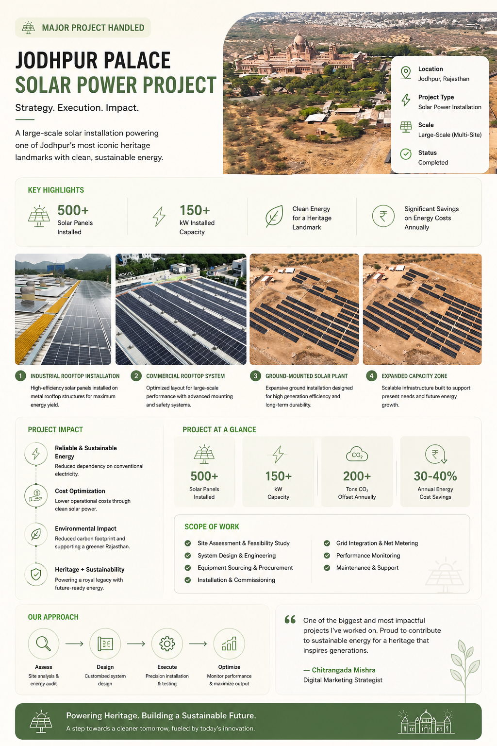Infographic titled Jodhpur Palace Solar Power Project, with installation photographs and a project overview